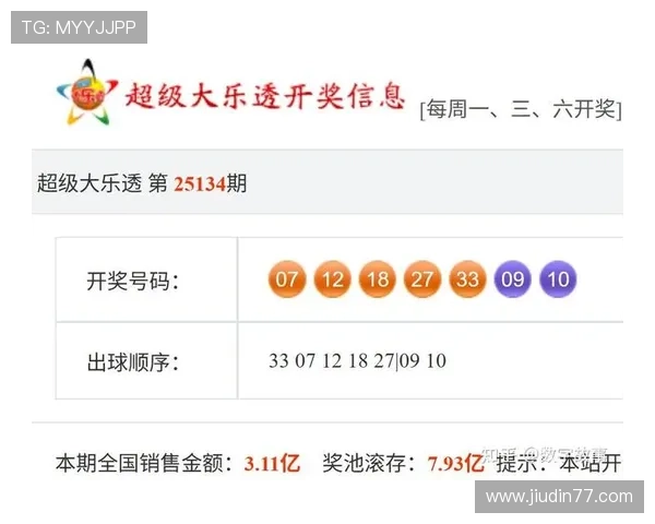 大乐透最新开奖结果查询与中奖号码核对 大乐透最新开奖结果查询与中奖号码核对
