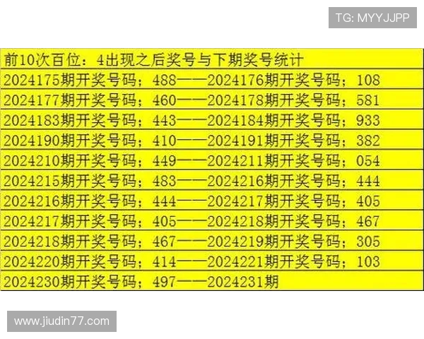 福彩开奖号799惊喜揭晓，幸运号码震撼出炉